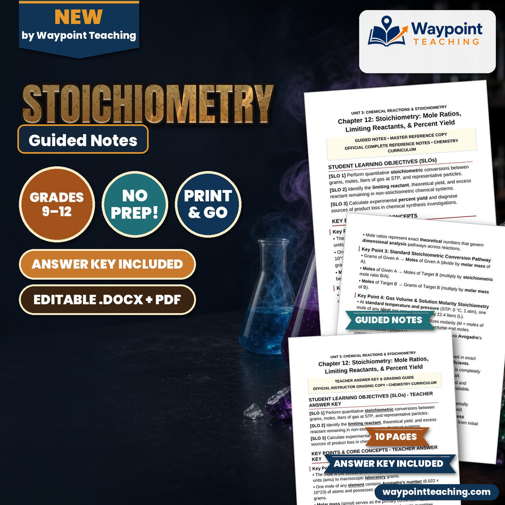 Stoichiometry: Mole Ratios, Limiting Reactants, & Percent Yield Guided Notes cover