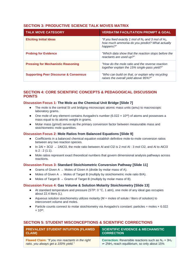 Stoichiometry: Mole Ratios, Limiting Reactants, & Percent Yield Phenomena-Based Lesson: The Industrial Haber-Bosch Ammonia Synthesis and Percent Yield Teacher Discussion Guide sample page