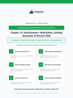 Stoichiometry: Mole Ratios, Limiting Reactants, & Percent Yield Project-Based Learning Activity sample page