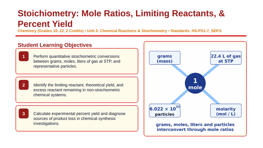 Stoichiometry: Mole Ratios, Limiting Reactants, & Percent Yield Slide Show Presentation sample page