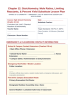 Stoichiometry: Mole Ratios, Limiting Reactants, & Percent Yield Substitute Lesson Plan sample page