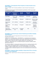 Supercritical Carbon Dioxide Phase Equilibria in Industrial Decaffeination CER Phenomena Worksheet sample page