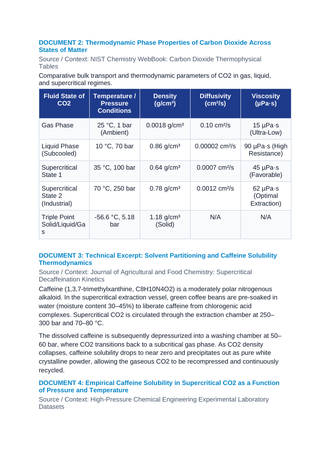Supercritical Carbon Dioxide Phase Equilibria in Industrial Decaffeination CER Phenomena Worksheet sample page