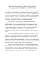 Systematic Observations in Chemical Phenomena Reading Worksheet sample page