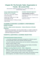 The Periodic Table: Organization & Trends 5E Lesson Plan sample page