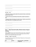 The Periodic Table: Organization & Trends Bell Ringers & Exit Tickets sample page