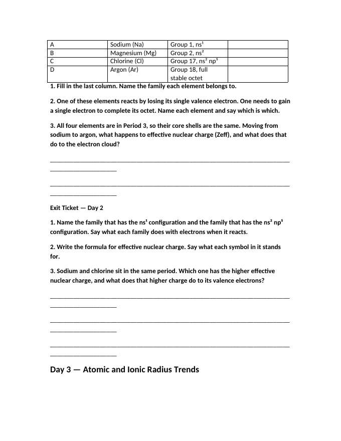 The Periodic Table: Organization & Trends Bell Ringers & Exit Tickets sample page