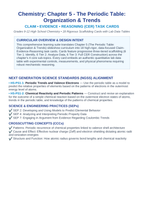 The Periodic Table: Organization & Trends CER Task Cards sample page