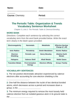 The Periodic Table: Organization & Trends Fill-in-the-Blank Vocabulary Worksheet sample page