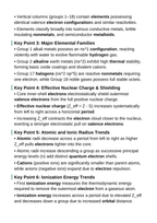The Periodic Table: Organization & Trends Guided Notes sample page