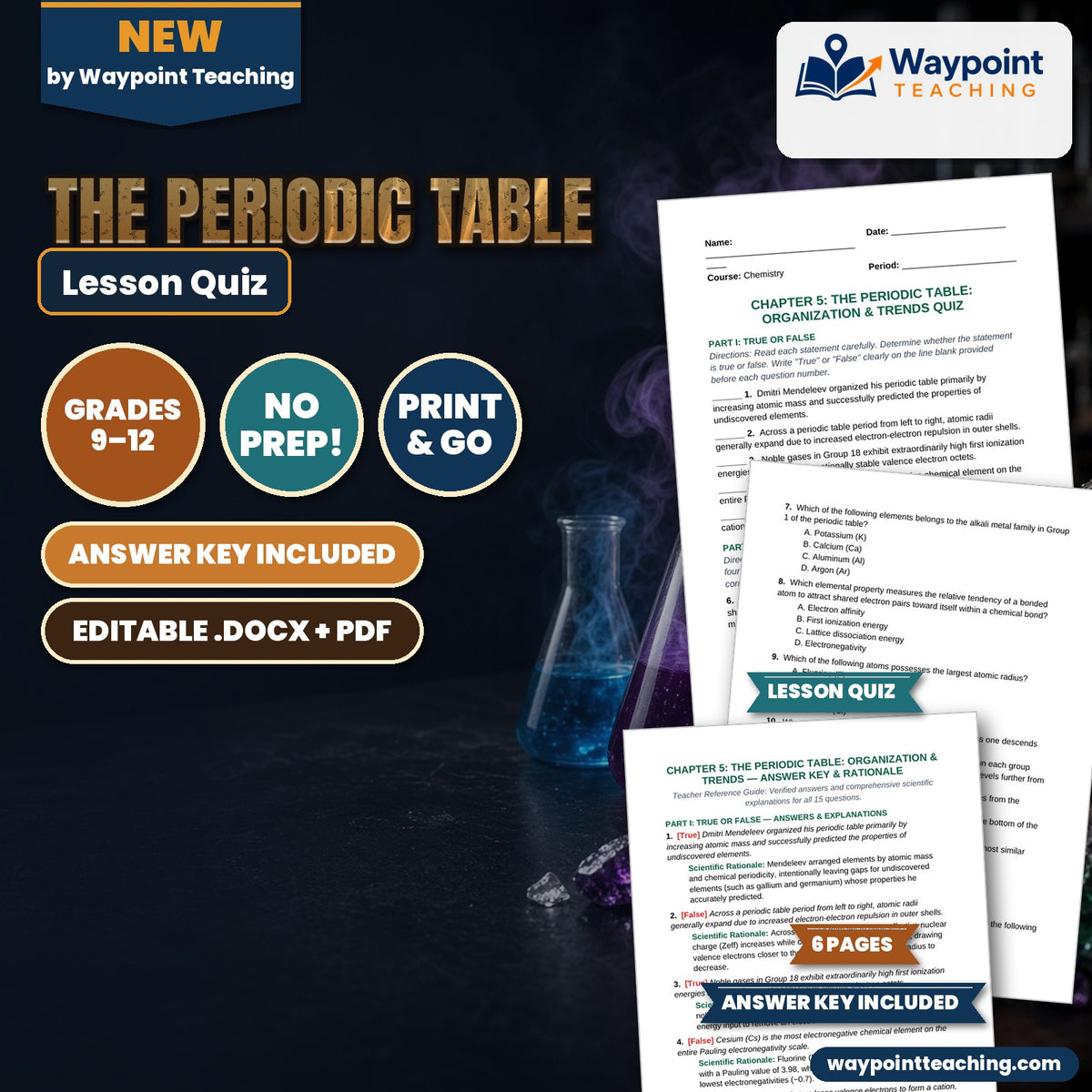 The Periodic Table: Organization & Trends Lesson Quiz cover