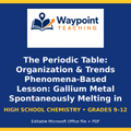 The Periodic Table: Organization & Trends Phenomena-Based Lesson: Gallium Metal Spontaneously Melting in the Palm of a Hand Presentation cover