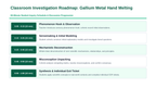 The Periodic Table: Organization & Trends Phenomena-Based Lesson: Gallium Metal Spontaneously Melting in the Palm of a Hand Presentation sample page