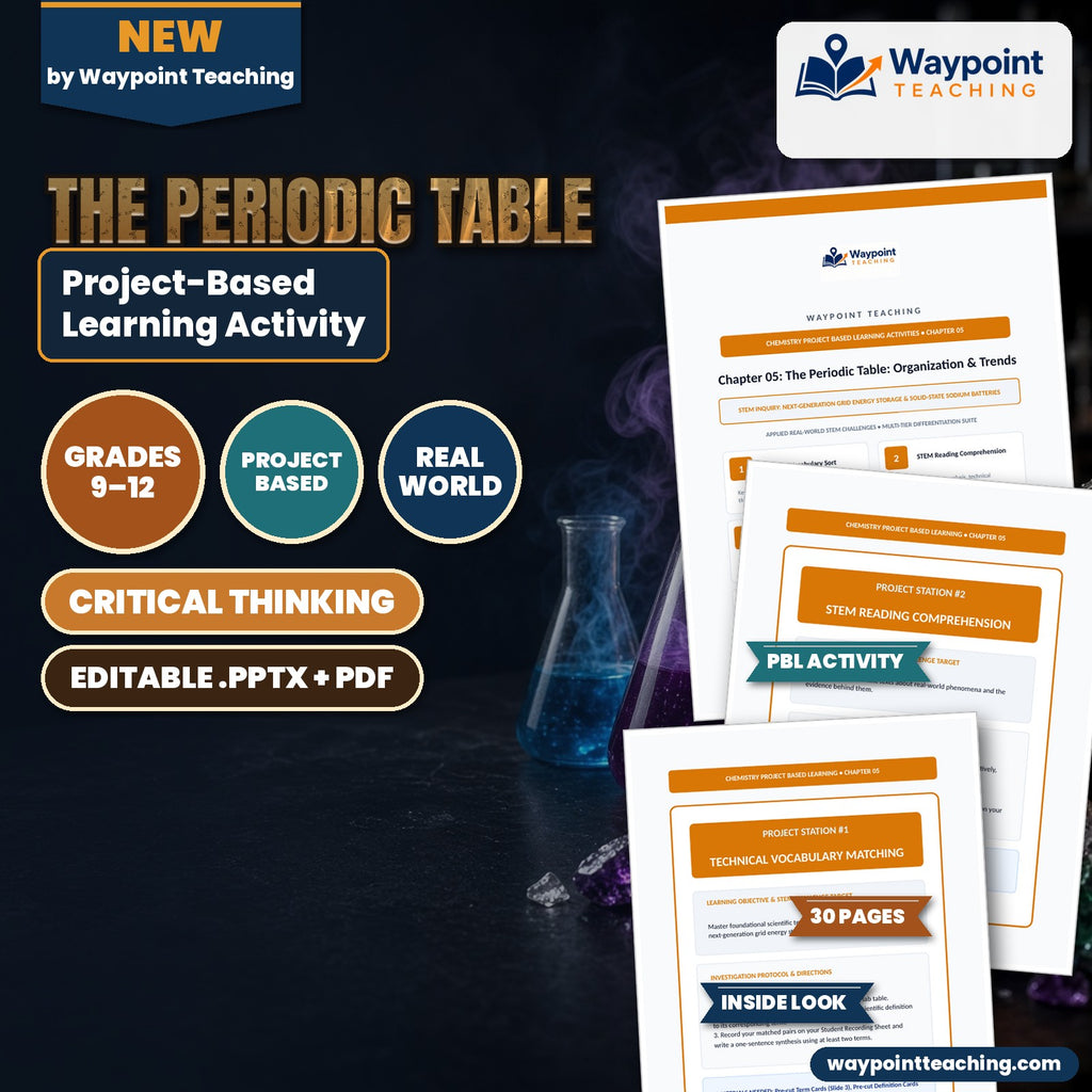 The Periodic Table: Organization & Trends Project-Based Learning Activity cover