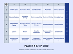 The Periodic Table: Organization & Trends Sea Battle Review Game sample page