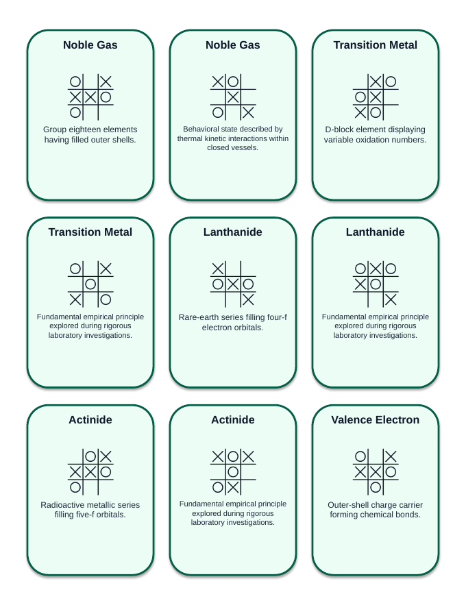 The Periodic Table: Organization & Trends Tic-Tac-Toe Review Game sample page
