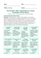 The Periodic Table: Organization & Trends Vocabulary Choice Board sample page
