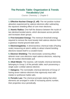 The Periodic Table: Organization & Trends Vocabulary Words & Definitions sample page