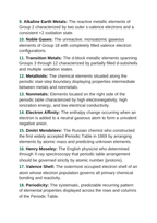 The Periodic Table: Organization & Trends Vocabulary Words & Definitions sample page