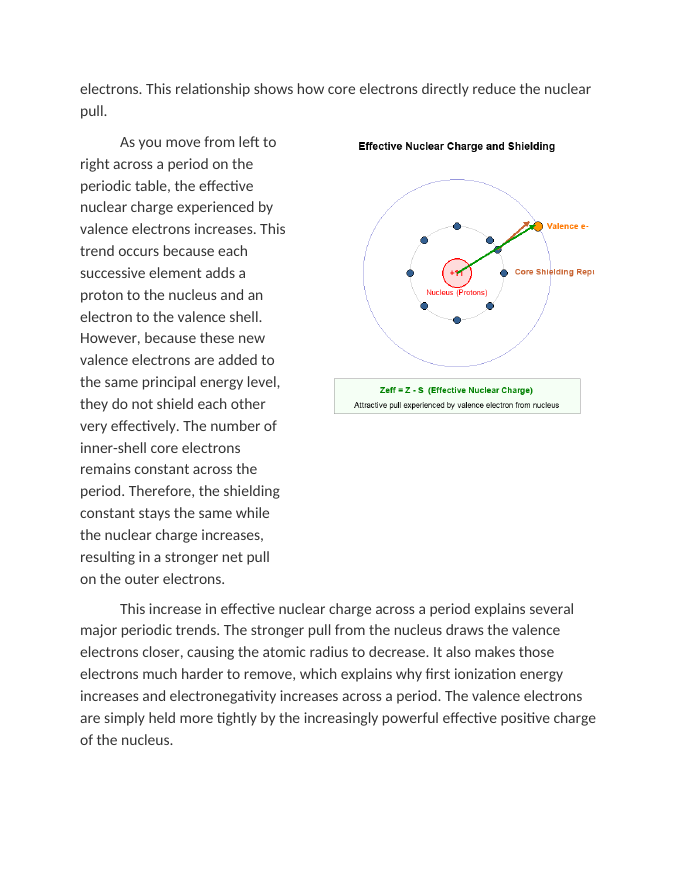 The Shielding Effect and Effective Nuclear Charge Reading Worksheet sample page