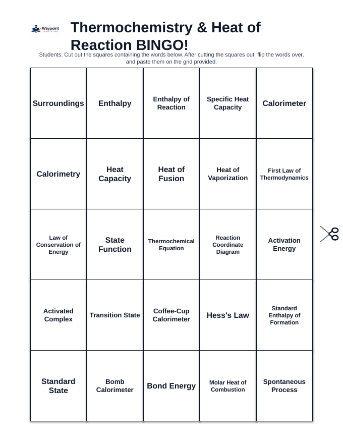 Thermochemistry & Heat of Reaction BINGO Review Game sample page