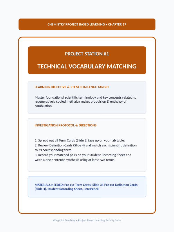 Thermochemistry & Heat of Reaction Project-Based Learning Activity sample page