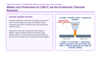 Thermochemistry & Heat of Reaction Scaffolded Phenomena-Based Lesson: Molten Iron Production at 2,500°C via the Exothermic Thermite Reaction Presentation sample page