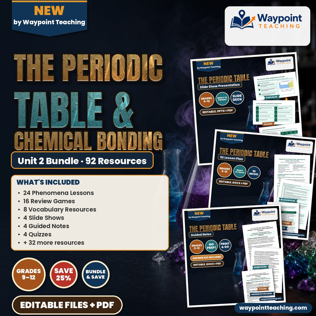 HS Chemistry Unit 2: The Periodic Table & Chemical Bonding Bundle cover