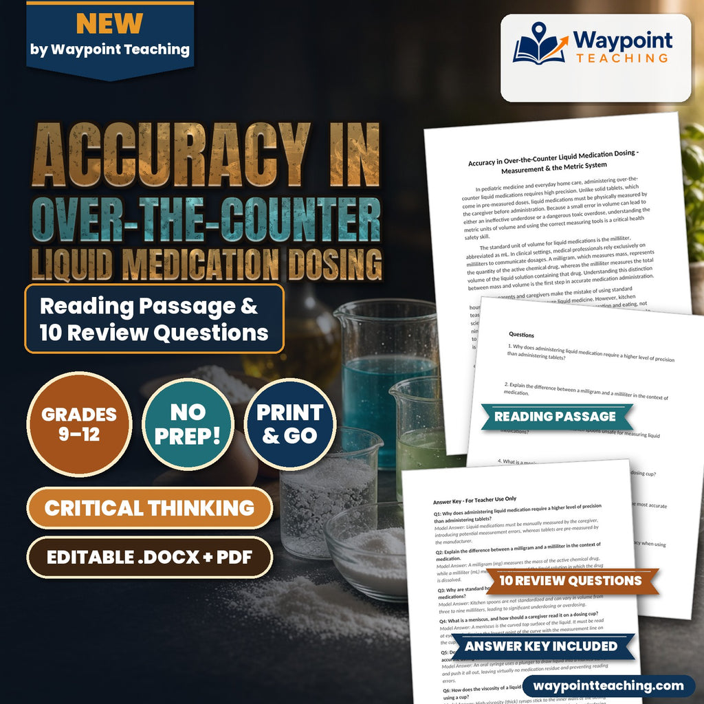 Accuracy in Over-the-Counter Liquid Medication Dosing Reading Worksheet cover