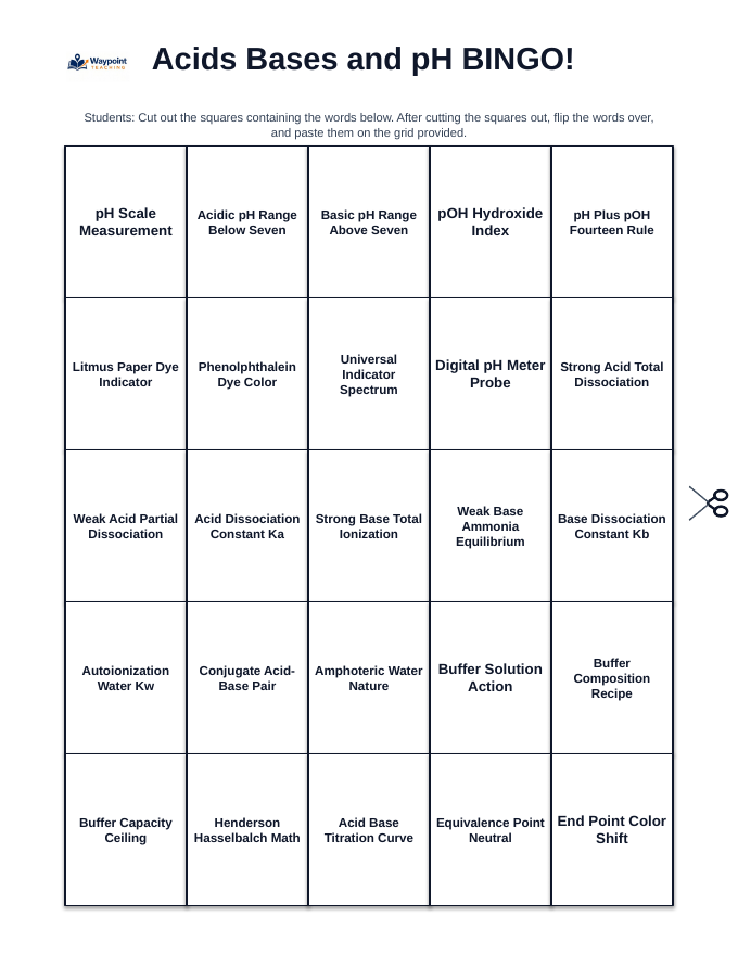 Acids, Bases, & pH BINGO Review Game sample page