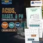 Acids, Bases, & pH BINGO Review Game cover