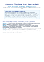 Acids, Bases, & pH CER Task Cards sample page