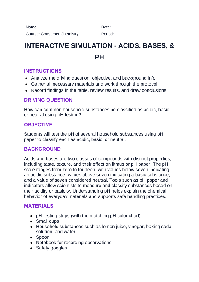 Acids, Bases, & pH Interactive Simulation sample page
