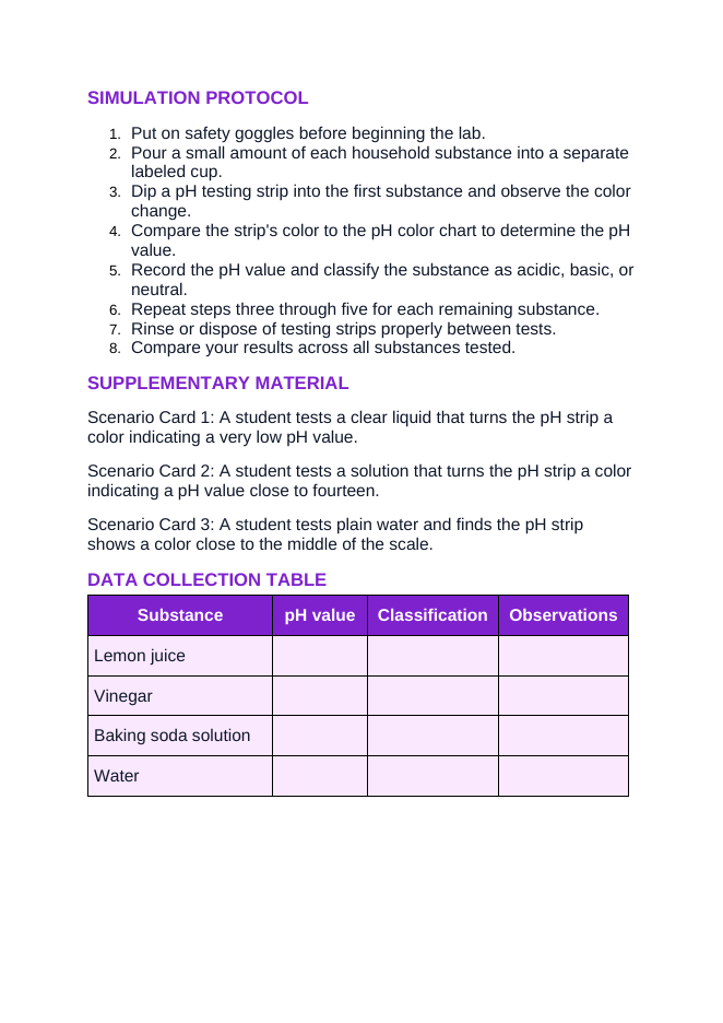 Acids, Bases, & pH Interactive Simulation sample page