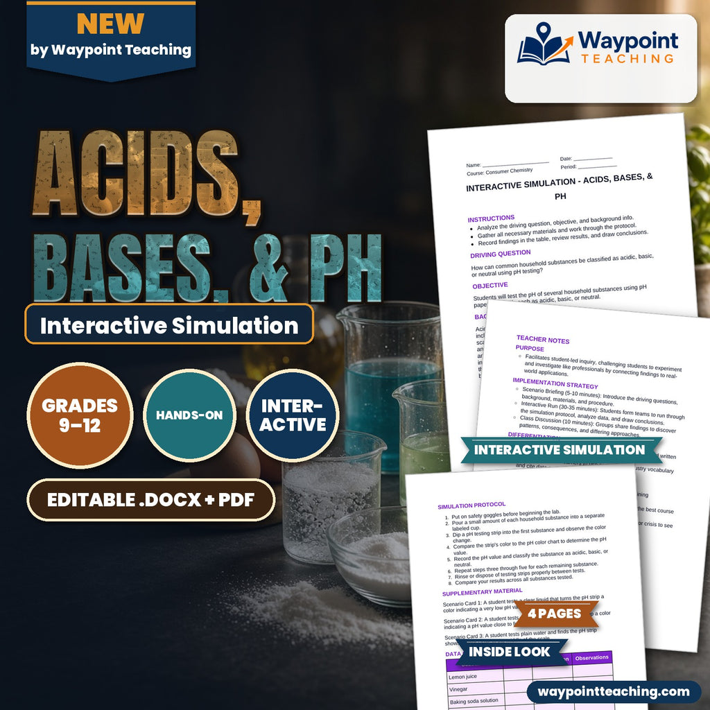 Acids, Bases, & pH Interactive Simulation cover