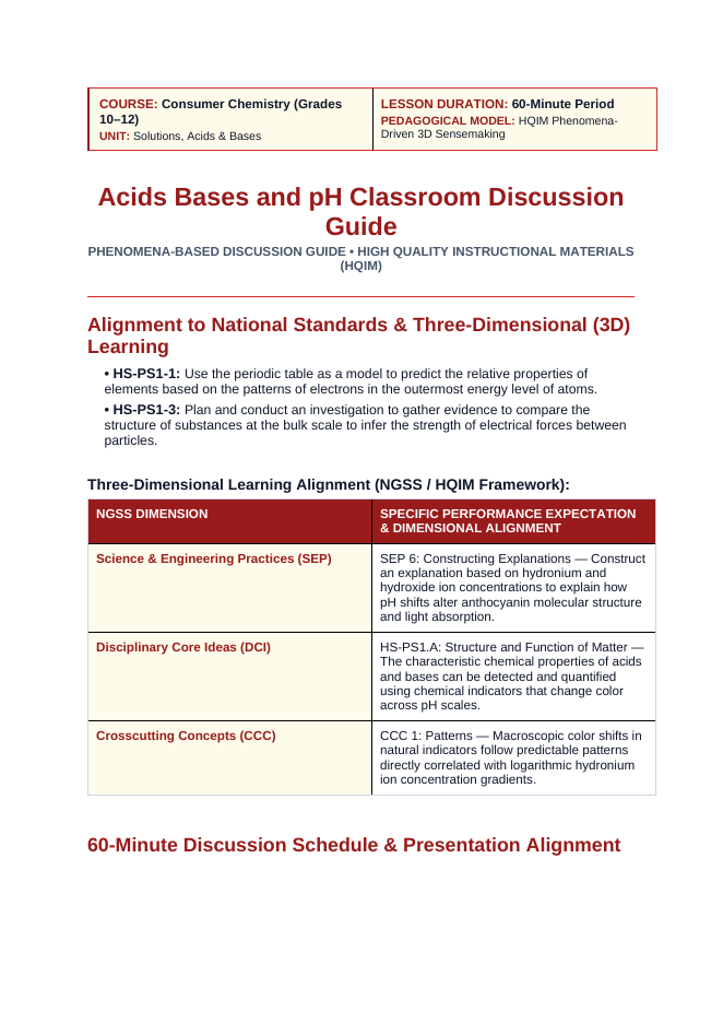 Acids, Bases, & pH Phenomena-Based Lesson: Chameleon-Like Rainbow Color Transformations of Natural Red Cabbage Pigment Across the Full pH Scale Teacher Discussion Guide sample page