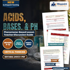 Acids, Bases, & pH Phenomena-Based Lesson: Chameleon-Like Rainbow Color Transformations of Natural Red Cabbage Pigment Across the Full pH Scale Teacher Discussion Guide cover