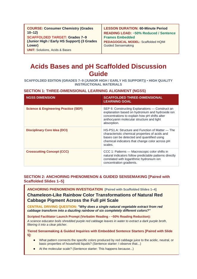 Acids, Bases, & pH Scaffolded Phenomena-Based Lesson: Chameleon-Like Rainbow Color Transformations of Natural Red Cabbage Pigment Across the Full pH Scale Teacher Discussion Guide sample page