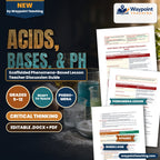 Acids, Bases, & pH Scaffolded Phenomena-Based Lesson: Chameleon-Like Rainbow Color Transformations of Natural Red Cabbage Pigment Across the Full pH Scale Teacher Discussion Guide cover