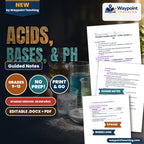 Acids, Bases, & pH Spanish Guided Notes cover