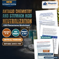 Antacid Chemistry and Stomach Acid Neutralization: Back-Titration of Calcium Carbonate and Magnesium Hydroxide Gastric Buffers CER Phenomena Worksheet cover