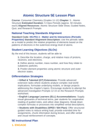Atomic Structure 5E Lesson Plan sample page