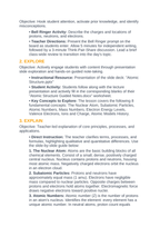 Atomic Structure 5E Lesson Plan sample page