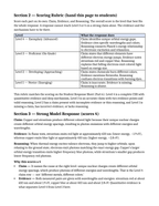 Atomic Structure Model Response & Scoring Guide sample page