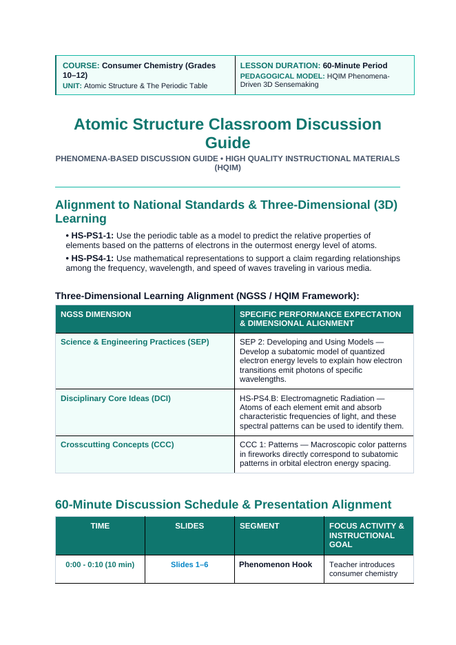 Atomic Structure Phenomena-Based Lesson: Brilliant Crimson, Emerald, and Gold Fireworks Illuminating the Night Sky Through Electron Quantum Jumps Teacher Discussion Guide sample page