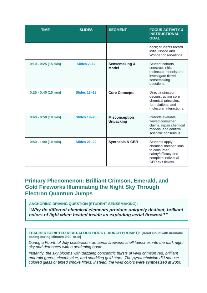 Atomic Structure Phenomena-Based Lesson: Brilliant Crimson, Emerald, and Gold Fireworks Illuminating the Night Sky Through Electron Quantum Jumps Teacher Discussion Guide sample page