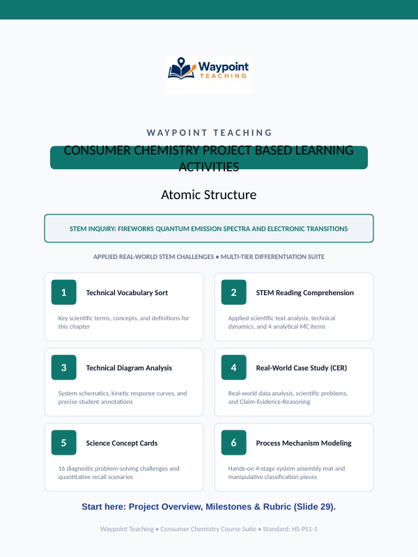 Atomic Structure Project-Based Learning Activity sample page