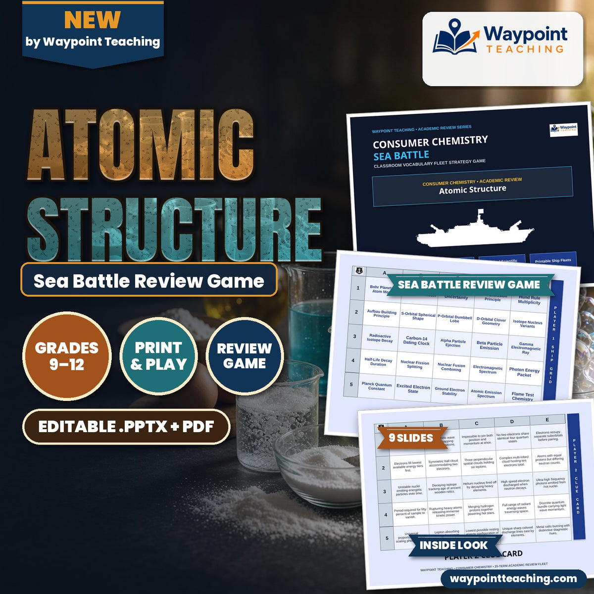 Atomic Structure Sea Battle Review Game cover