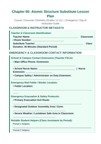 Atomic Structure Substitute Lesson Plan sample page