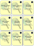 Atomic Structure Trivia Board Game sample page